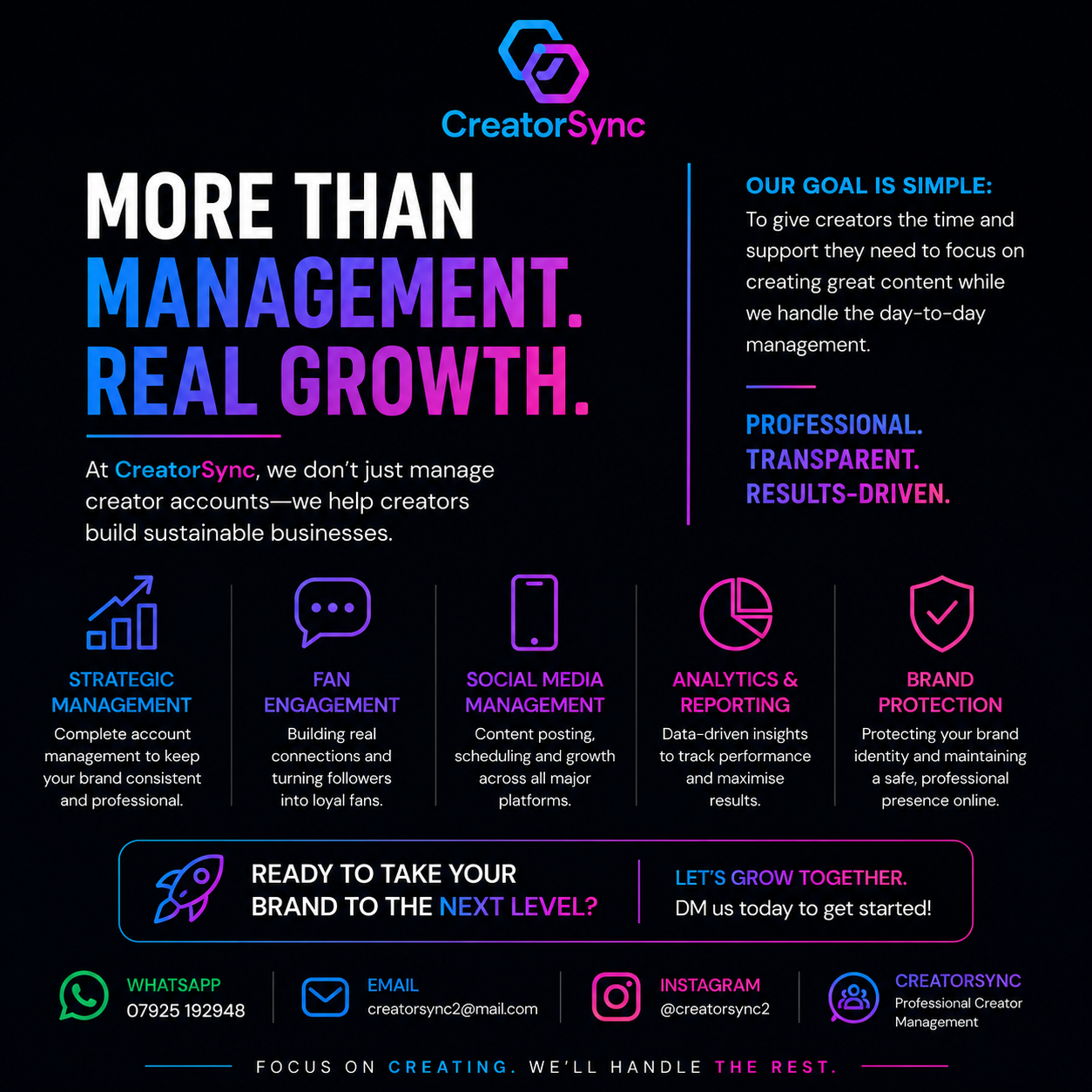 CreatorSync social media graphic